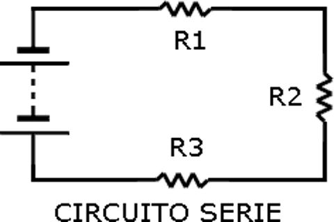 Circuito Serie